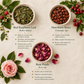 Cycle Restore | Herbal Menstrual Support Tea* Iroko Amara