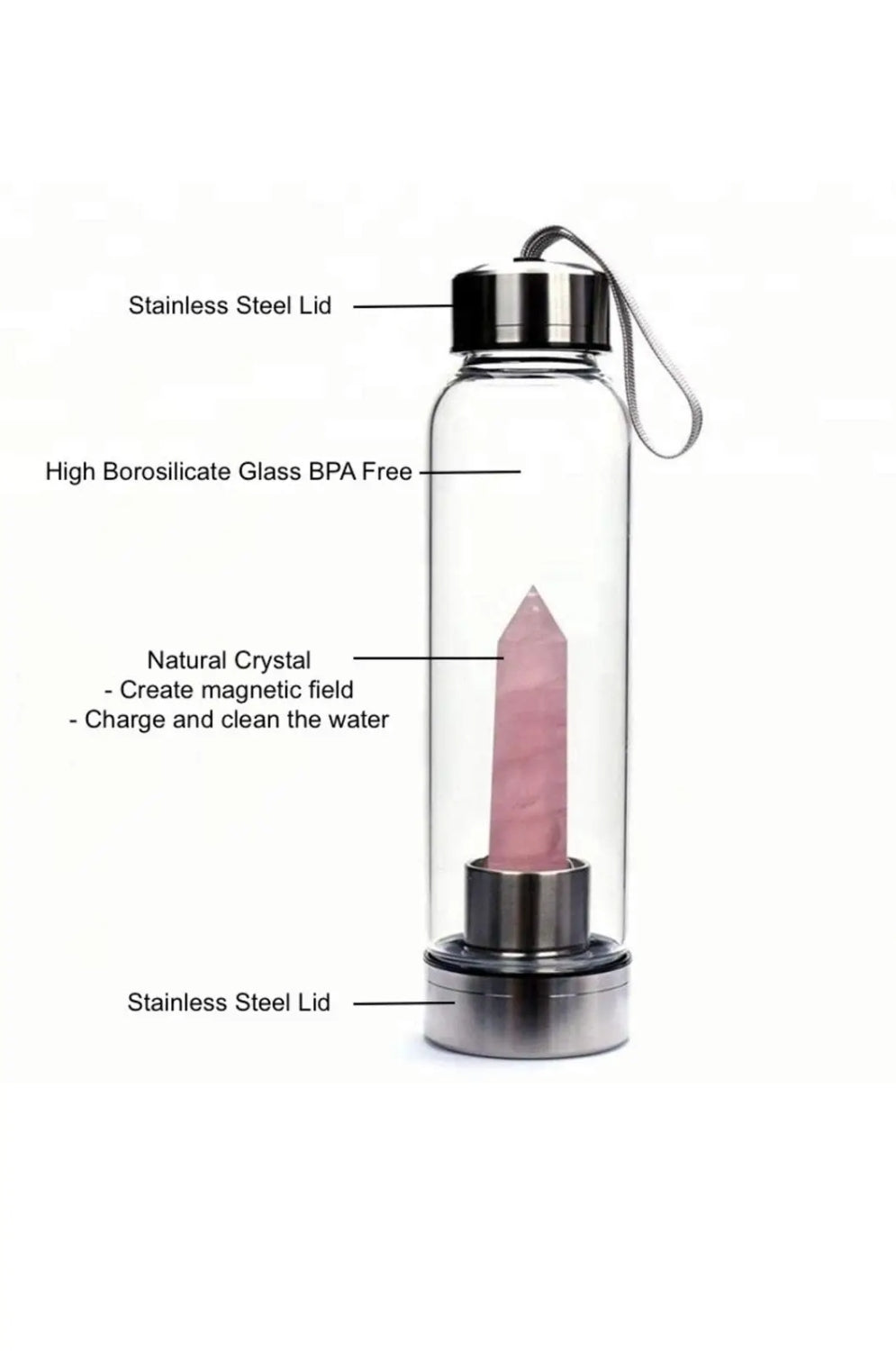 Positively Charged Crystal Infused Water Bottle With Natural Point Healing Wand